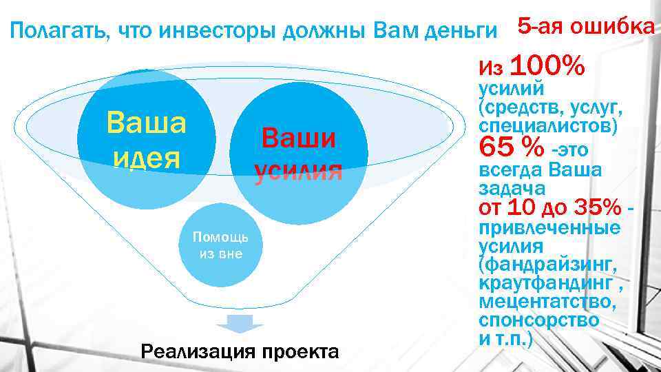 Полагать, что инвесторы должны Вам деньги 5 -ая ошибка Ваша идея Ваши усилия Из