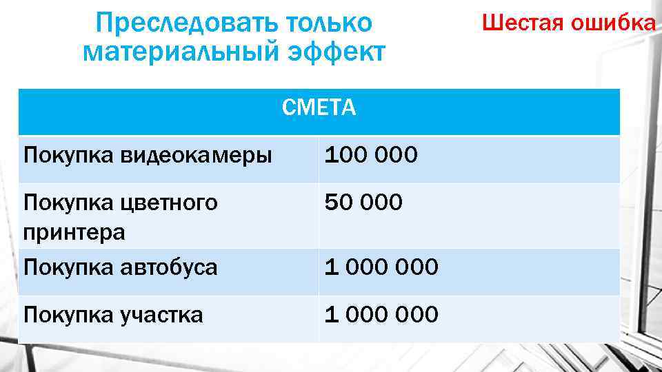 Преследовать только материальный эффект СМЕТА Покупка видеокамеры 100 000 Покупка цветного принтера Покупка автобуса