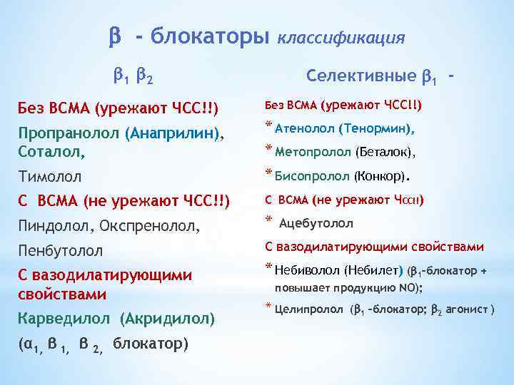  - блокаторы 1 2 Без ВСМА (урежают ЧСС!!) классификация Селективные 1 - Без