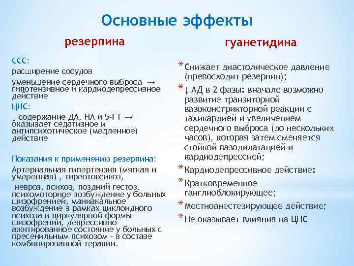 Основные эффекты резерпина ССС: расширение сосудов уменьшение сердечного выброса → гипотензивное и кардиодепрессивное действие