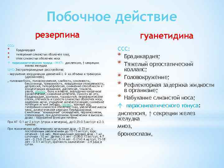 Отметить действующий. Резерпин побочные эффекты. Резерпин нежелательные эффекты. Отметить действие резерпина. Особенности действия резерпина..