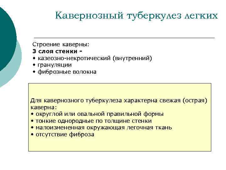 Кавернозный туберкулез легких Строение каверны: 3 слоя стенки • казеозно-некротический (внутренний) • грануляции •