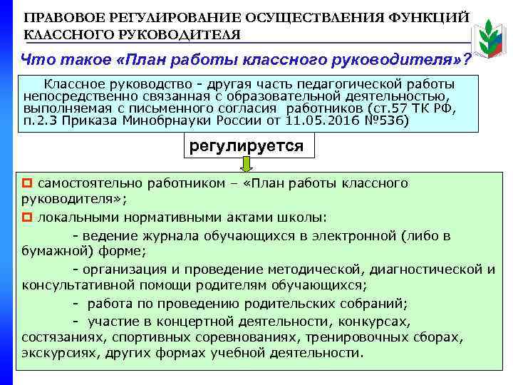 ПРАВОВОЕ РЕГУЛИРОВАНИЕ ОСУЩЕСТВЛЕНИЯ ФУНКЦИЙ КЛАССНОГО РУКОВОДИТЕЛЯ Что такое «План работы классного руководителя» ? Классное