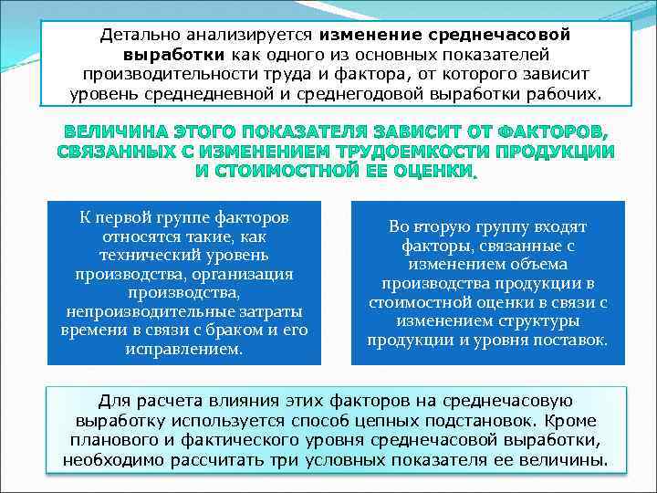Детально анализируется изменение среднечасовой выработки как одного из основных показателей производительности труда и фактора,