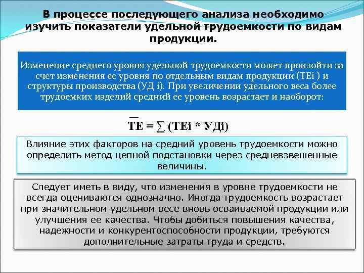 Увеличение трудоемкости продукции