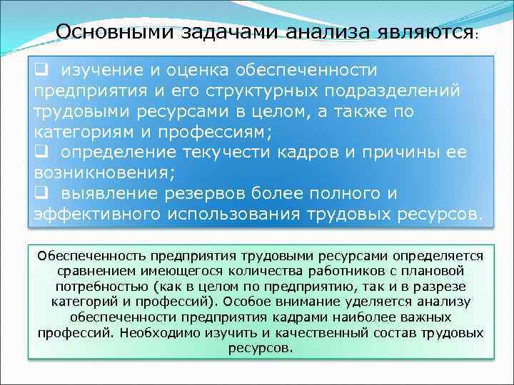 Основными задачами анализа являются: q изучение и оценка обеспеченности предприятия и его структурных подразделений