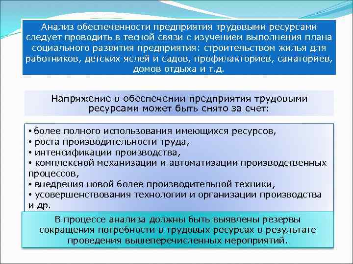 Ресурсами для выполнения работ по проекту типа мощность являются люди и