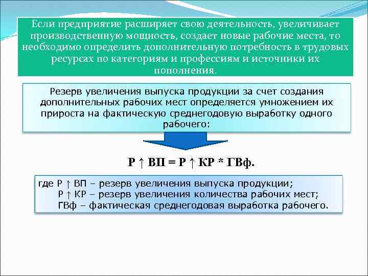 Если предприятие расширяет свою деятельность, увеличивает производственную мощность, создает новые рабочие места, то необходимо