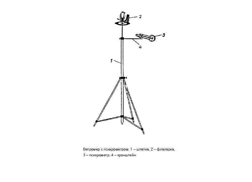 Ветромер с психрометром. 1 – штатив, 2 – флюгарка, 3 – психрометр, 4 –