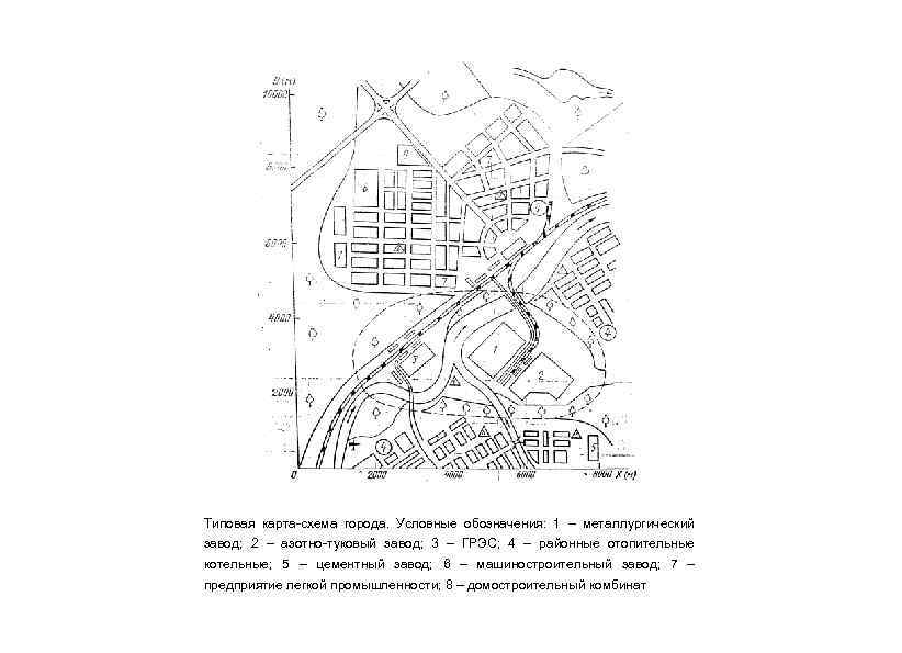 Типовая карта-схема города. Условные обозначения: 1 – металлургический завод; 2 – азотно-туковый завод; 3