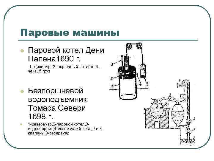 Паровые машины l Паровой котел Дени Папена 1690 г. 1 - цилиндр, 2 -поршень,