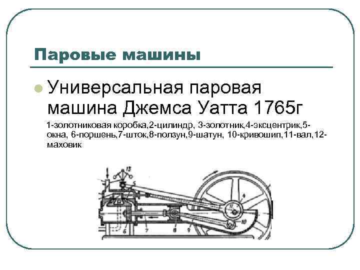 Паровые машины l Универсальная паровая машина Джемса Уатта 1765 г 1 -золотниковая коробка, 2