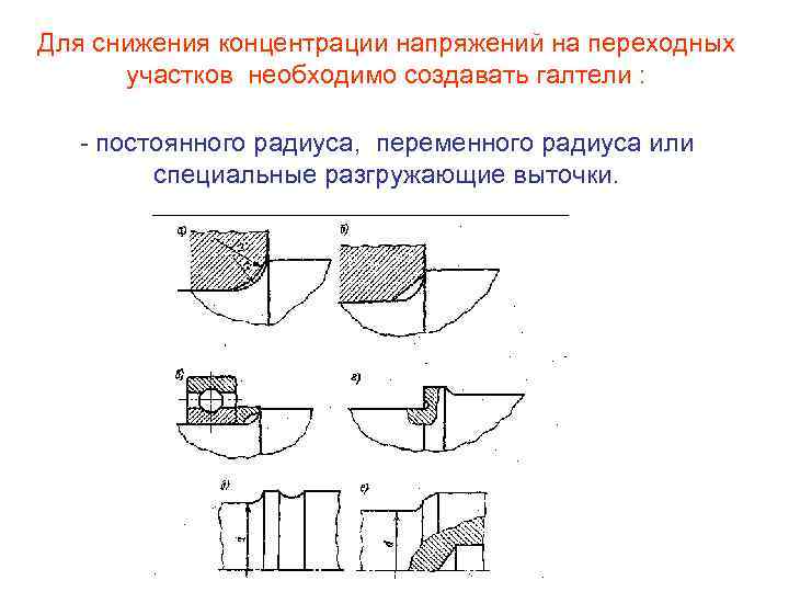 Для снижения концентрации напряжений на переходных участков необходимо создавать галтели : - постоянного радиуса,