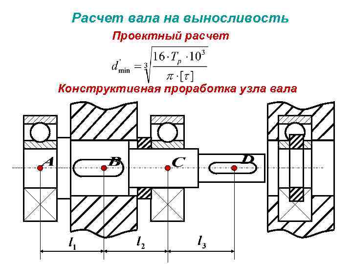 Расчет вала на выносливость Проектный расчет Конструктивная проработка узла вала 