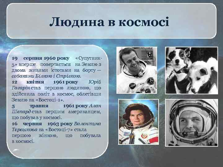 Людина в космосі 19 серпня 1960 року «Супутник 5» вперше повертається на Землю з