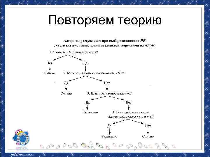 Повторяем теорию 