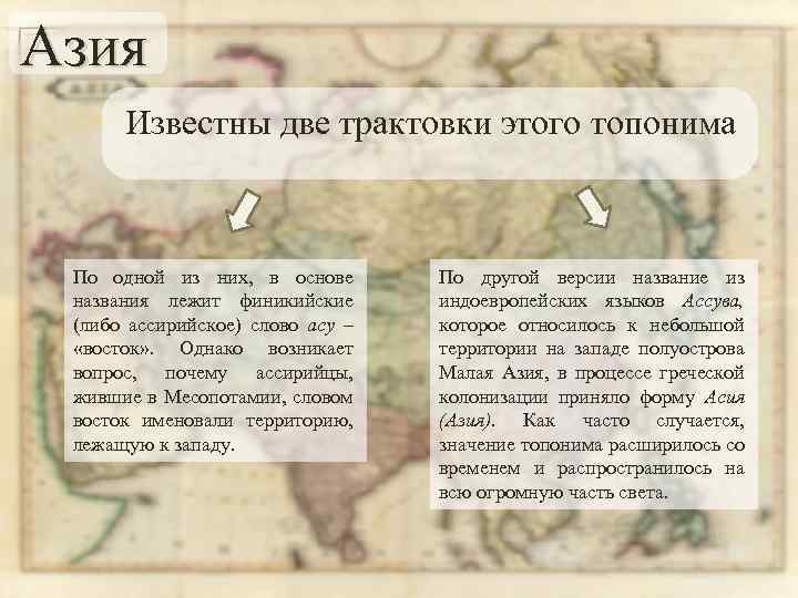 Азия Известны две трактовки этого топонима По одной из них, в основе названия лежит