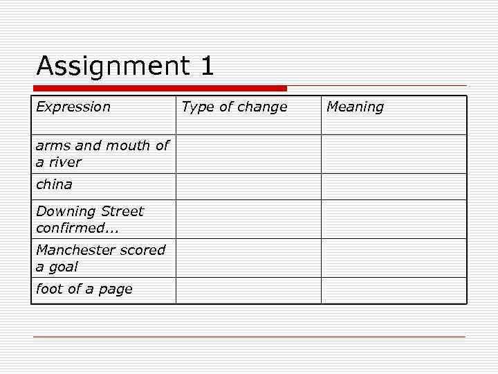 Assignment 1 Expression arms and mouth of a river china Downing Street confirmed. .