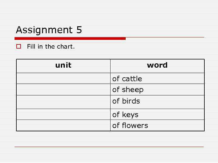 Assignment 5 o Fill in the chart. unit word of cattle of sheep of