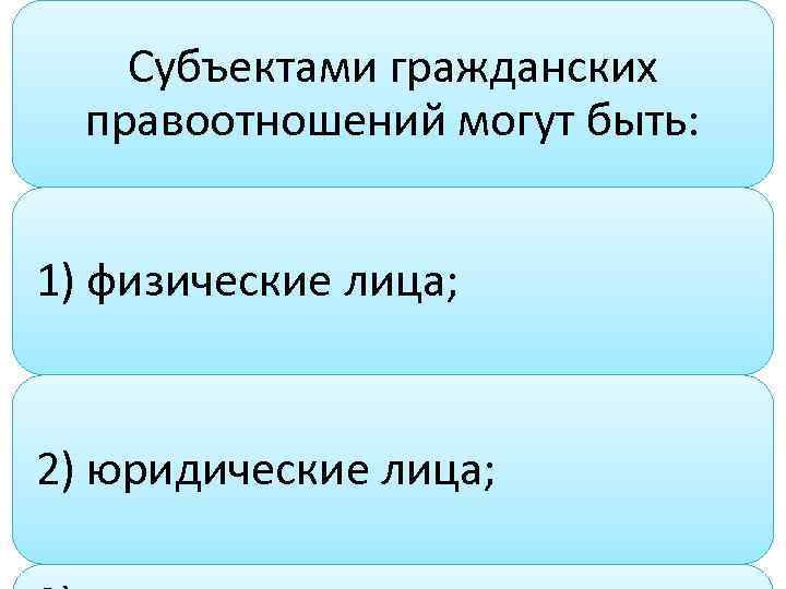 Какое слово пропущено в схеме субъекты гражданских правоотношений физические