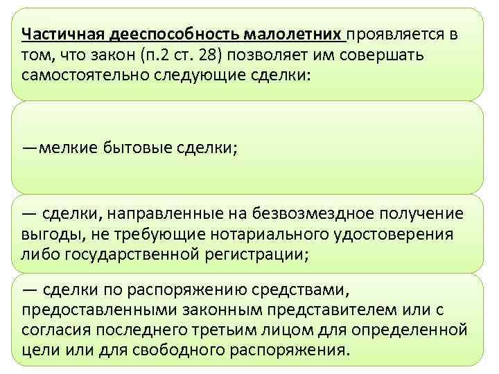 Частично определенным. Частичная дееспособность. Частичная дееспособность несовершеннолетних. Частичная Гражданская дееспособность. Частная дееспособность это.