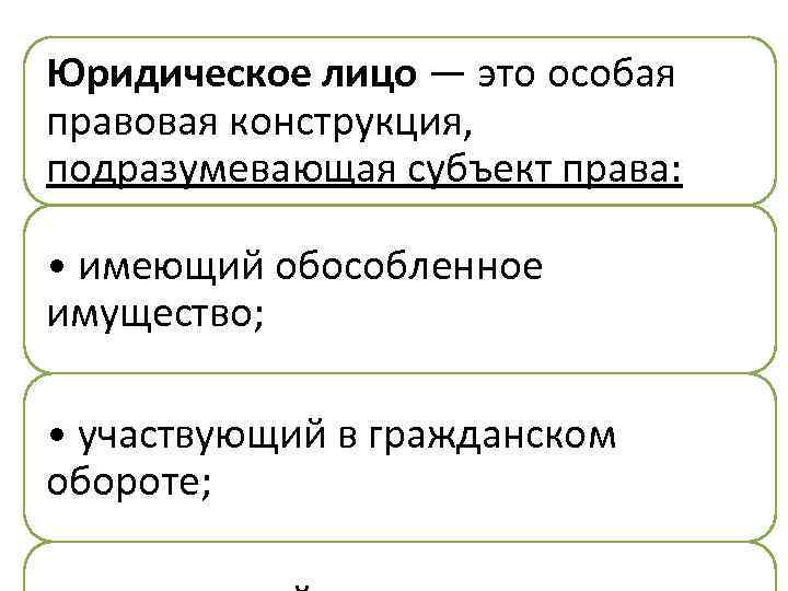 Юридическое лицо — это особая правовая конструкция, подразумевающая субъект права: • имеющий обособленное имущество;