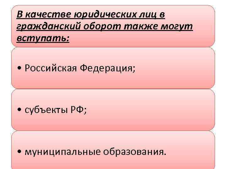 В качестве юридических лиц в гражданский оборот также могут вступать: • Российская Федерация; •