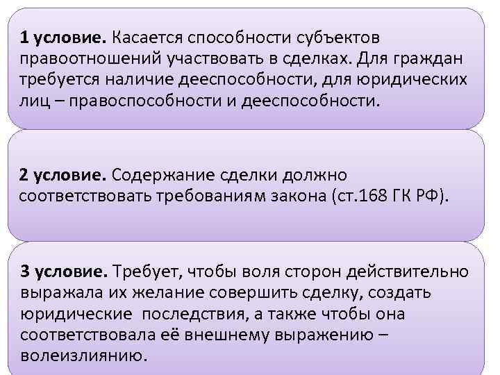 1 условие. Касается способности субъектов правоотношений участвовать в сделках. Для граждан требуется наличие дееспособности,