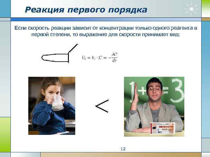 Реакция первого порядка Если скорость реакции зависит от концентрации только одного реагента в первой