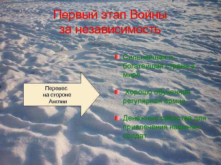 Первый этап Войны за независимость Сильнейшая и богатейшая страна в мире Перевес на стороне