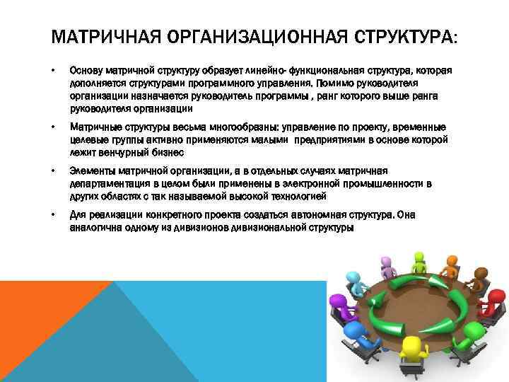 МАТРИЧНАЯ ОРГАНИЗАЦИОННАЯ СТРУКТУРА: • Основу матричной структуру образует линейно- функциональная структура, которая дополняется структурами