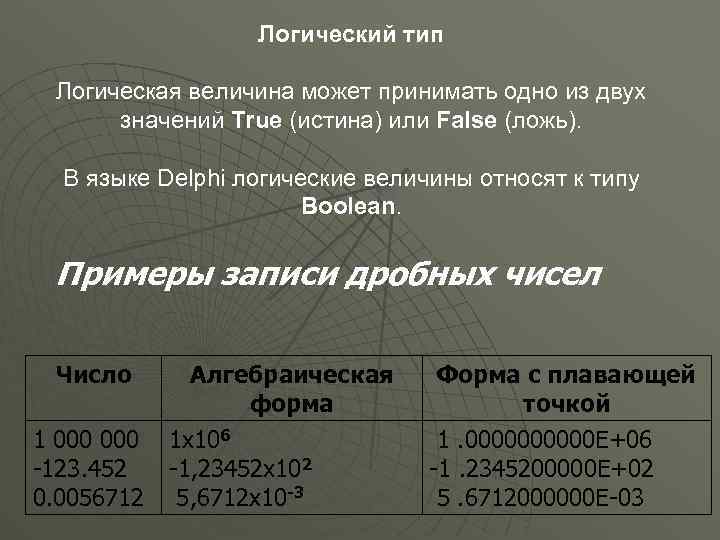 Логический тип Логическая величина может принимать одно из двух значений True (истина) или False
