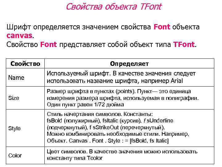 Свойства объекта TFont Шрифт определяется значением свойства Font объекта canvas. Свойство Font представляет собой
