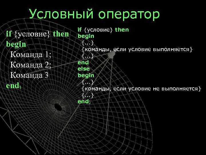 Условный оператор if {условие} then begin Команда 1; Команда 2; Команда 3 end; if