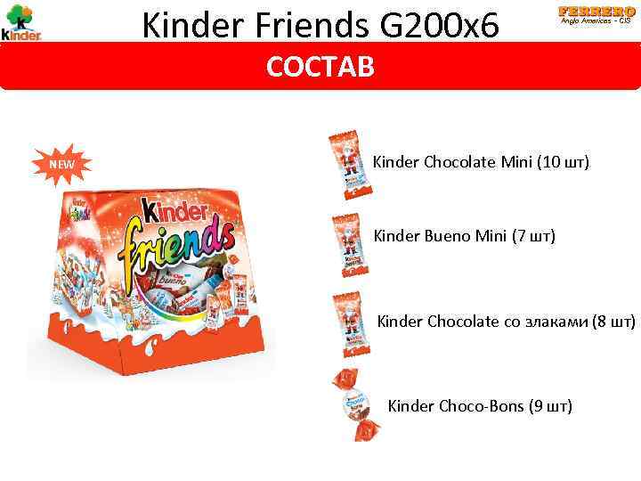 Kinder friends. Киндер френдс. Набор Киндер френдс. Киндер френдс новый год. Новогодние подарки Киндер френдс.