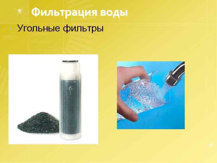 Фильтрация воды • Угольные фильтры 