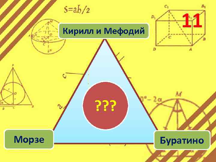 Кирилл и Мефодий 11 ? ? ? Морзе Буратино 