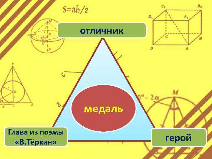 отличник медаль Глава из поэмы «В. Тёркин» герой 