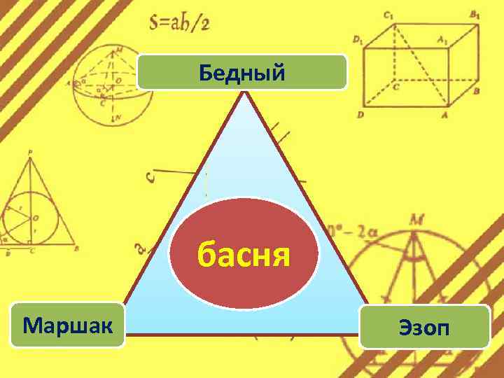 Бедный басня Маршак Эзоп 