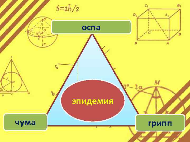 оспа эпидемия чума грипп 