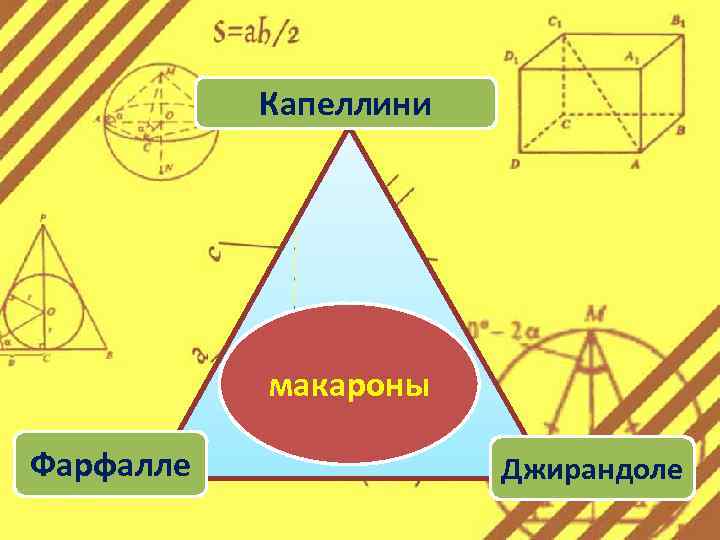 Капеллини макароны Фарфалле Джирандоле 