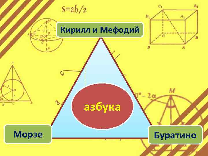 Кирилл и Мефодий азбука Морзе Буратино 