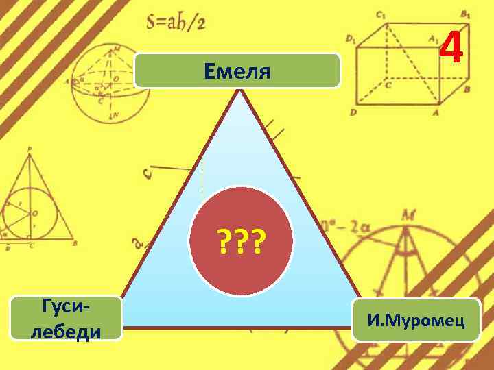 Емеля 4 ? ? ? Гусилебеди И. Муромец 