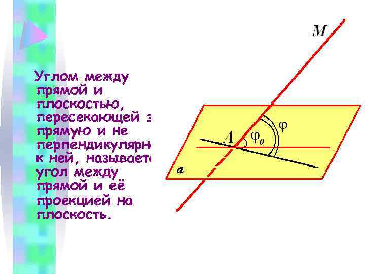 Найти угол между прямой и плоскостью. Угол между прямой и ее проекцией на плоскость. Угол между прямой пересекающей плоскость и плоскостью. Угол между прямой и ее проекцией на эту плоскость. Угол между прямой и плоскостью пересекающей эту прямую.