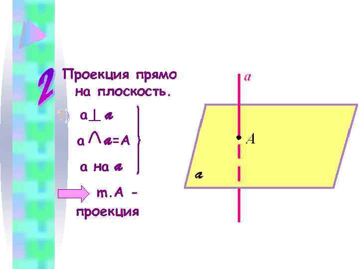 Проекция прямой на плоскость. a a a=A на a m. A проекция 