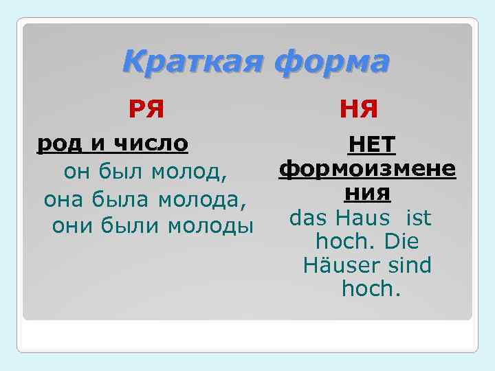 Краткая форма РЯ род и число он был молод, она была молода, они были