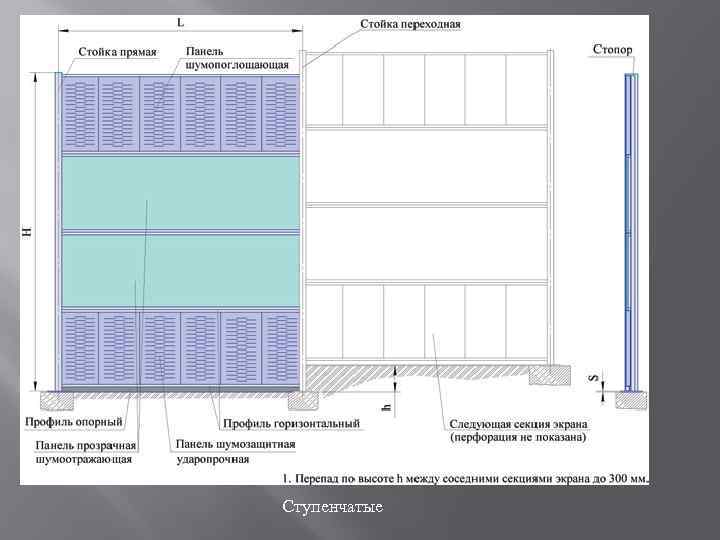 Ступенчатые 
