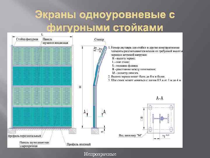 Экраны одноуровневые с фигурными стойками Непрозрачные 