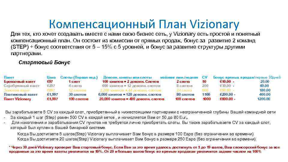 Компенсационный План Vizionary Для тех, кто хочет создавать вместе с нами свою бизнес сеть,