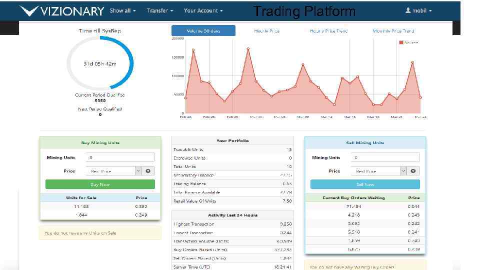 Trading Platform 